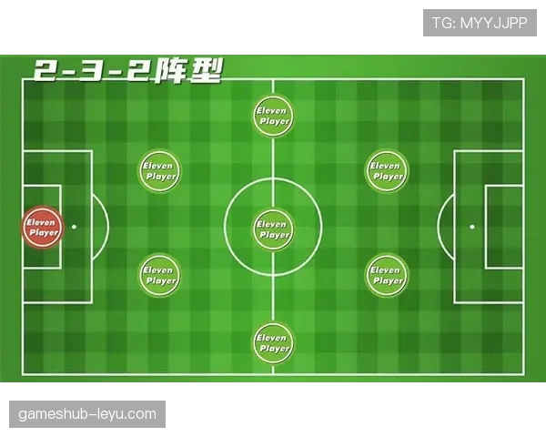 费内巴切战术革新显成效，灵活阵型大幅提升进攻效率