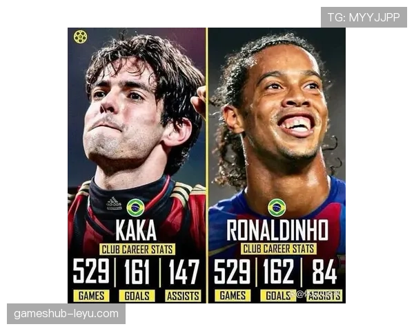 卡卡传球技艺再获盛赞，职业生涯经典助攻引爆热议