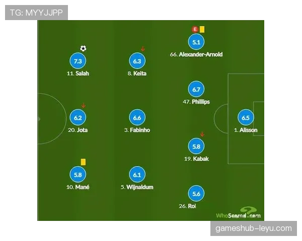 恩里克与克洛普近期战术风格对比：高位逼抢与控球体系的持续提升