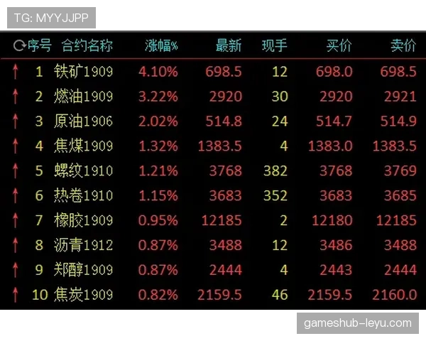 F组晋级走势全面解读 F组晋级走势全面解读